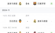 九游体育-关于皇马连续两连败，卢卡斯质疑队友表现的信息