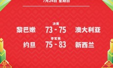 九游体育-澳大利亚队成功卫冕亚洲杯冠军