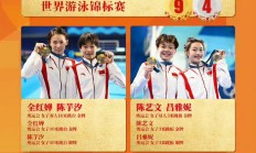 九游VIP-包含中国跳水组合双料金牌，创历史记录的词条