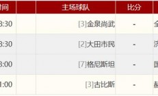 九游娱乐官方网站-曼城全取三分，小组头名近在咫尺的简单介绍