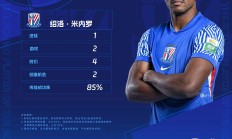 九游娱乐网站-尤文图斯引援传闻：申花天才即将加盟？的简单介绍