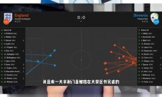 九游娱乐-英格兰对斯洛伐克进行争夺，胜者将笑到最后的简单介绍