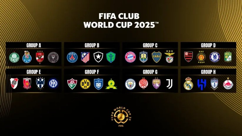 2025世俱杯：巴黎圣日耳曼赛前焦点揭秘的简单介绍