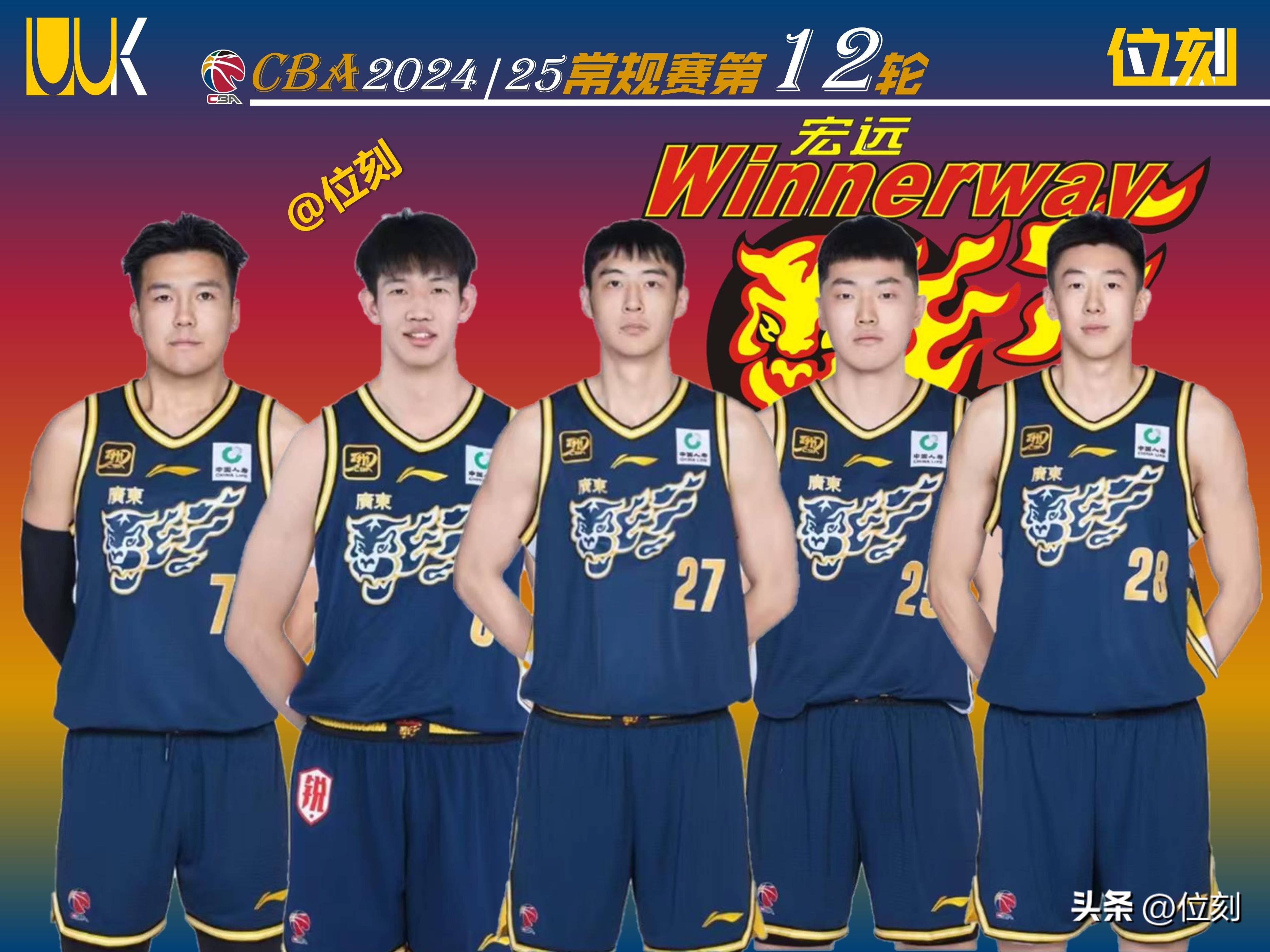 广东宏远再签内线强力援将！
